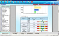 Quantum Magnetic Resonance Analyzer Machine Full Body Analysis Health FIR Technology No Hand Senser with Touch Unit