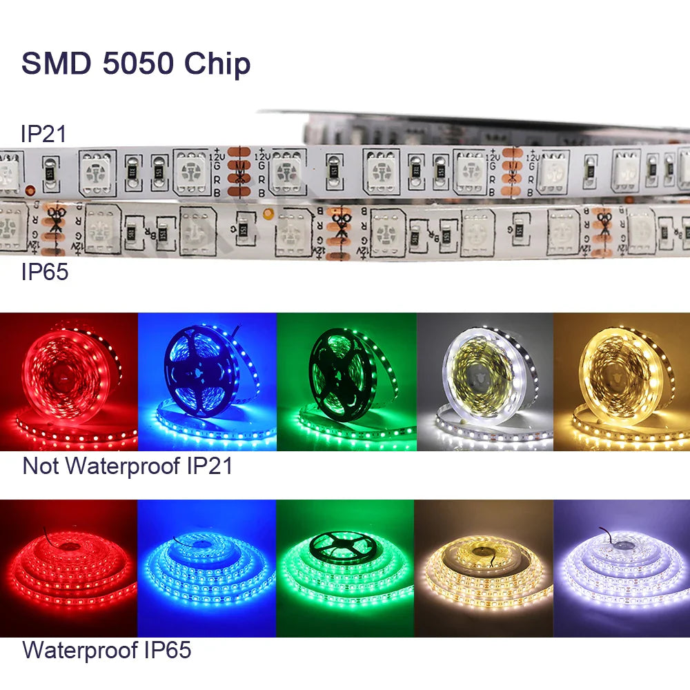 Waterproof Flexible Led Tape Ribbon Power Plug Kit 12