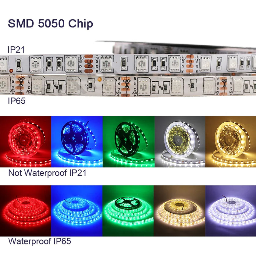 Waterproof Flexible Led Tape Ribbon Power Plug Kit 12
