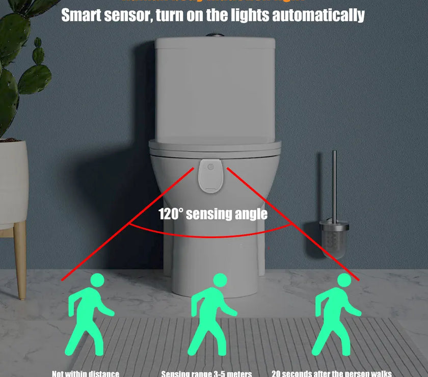 7 Color Smart PIR Motion Sensor Toilet Seat Night Light Waterproof Backlight For Bowl LED Luminaria Lamp WC Light Home Supply