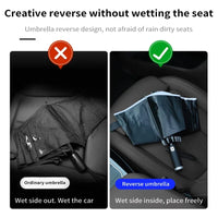 Song Max F0 Qin G3 I3 Han Car Fully Automatic Reflective Umbrella Folding Sunshade Accessories