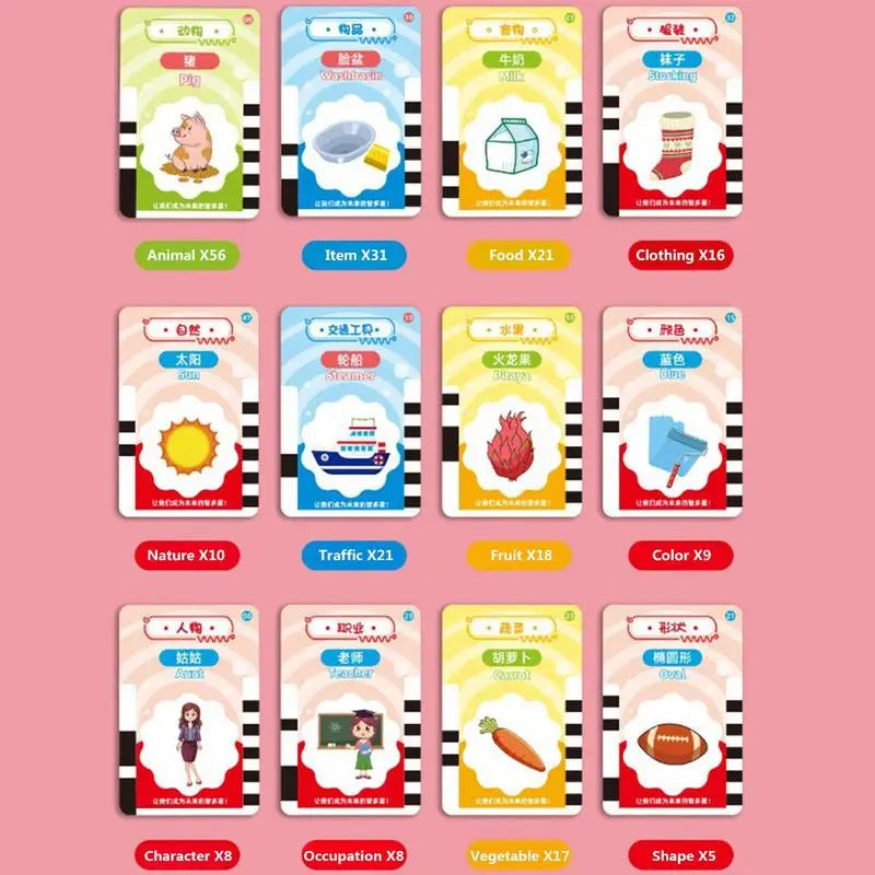 Talking Flash Cards Learning Toys Talking Flashcards Learning Toys For Toddlers Early Education Machine With Double-side Sight