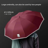 Great Wall TANK 300 TANK 500 2022 2023 2024 Car Fully Automatic Reflective Sun Umbrella Reverse Folding Sunshade Accessories