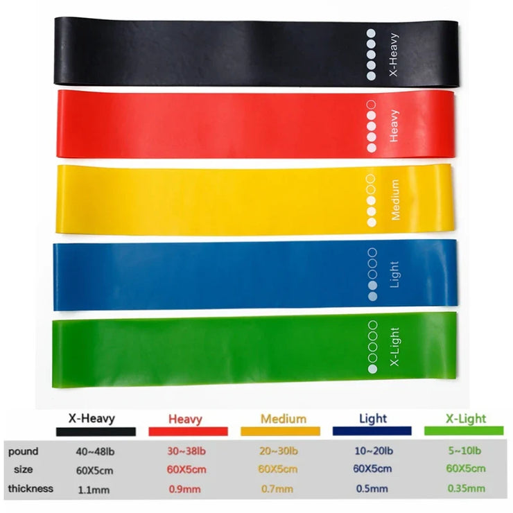 elastic workout bands