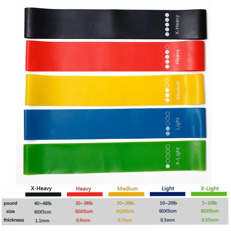 elastic workout bands