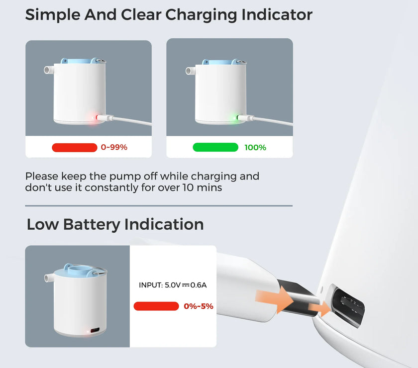 Portable Air Pump Camping Equip Outdoor Gadgets Rechargeable
