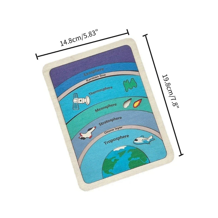 Kids Puzzle Toy Early Educational Toy Puzzle Toy Earth Atmospheric Structure Learning Toy