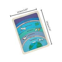 Kids Puzzle Toy Early Educational Toy Puzzle Toy Earth Atmospheric Structure Learning Toy