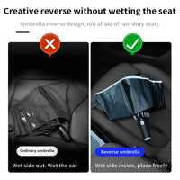 Song Max F0 Qin G3 I3 Han Car Fully Automatic Reflective Umbrella Folding Sunshade Accessories