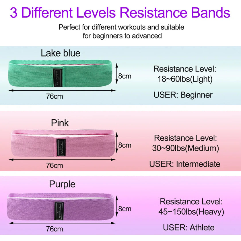 Squat Yoga Resistance Band Cotton Beautiful Hip Circle Exaggerates Hips Circle Squat Training Ring Elastic Band Tension