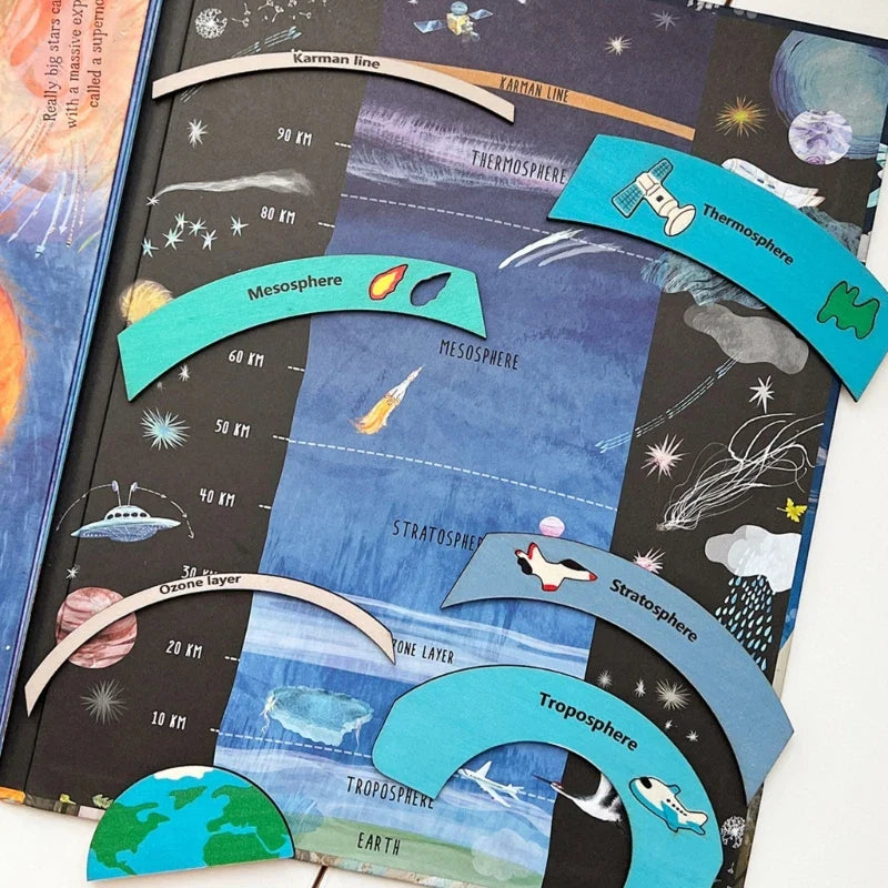 Kids Puzzle Toy Early Educational Toy Puzzle Toy Earth Atmospheric Structure Learning Toy