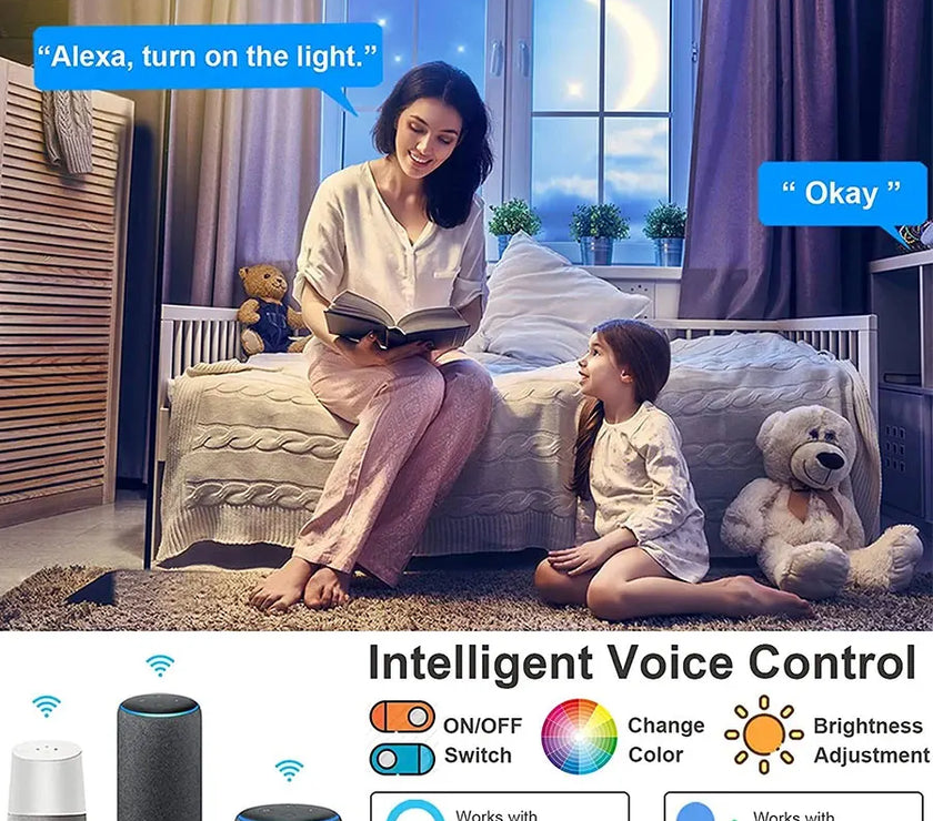 Tuya WiFi Smart LED Ceiling Light AC220V 24W RGB For Bedroom Living Room Home Decor Round Light Works With Alexa Google Home