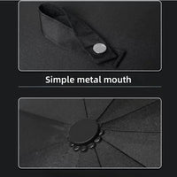 car automatic folding windproof sunshade umbrella