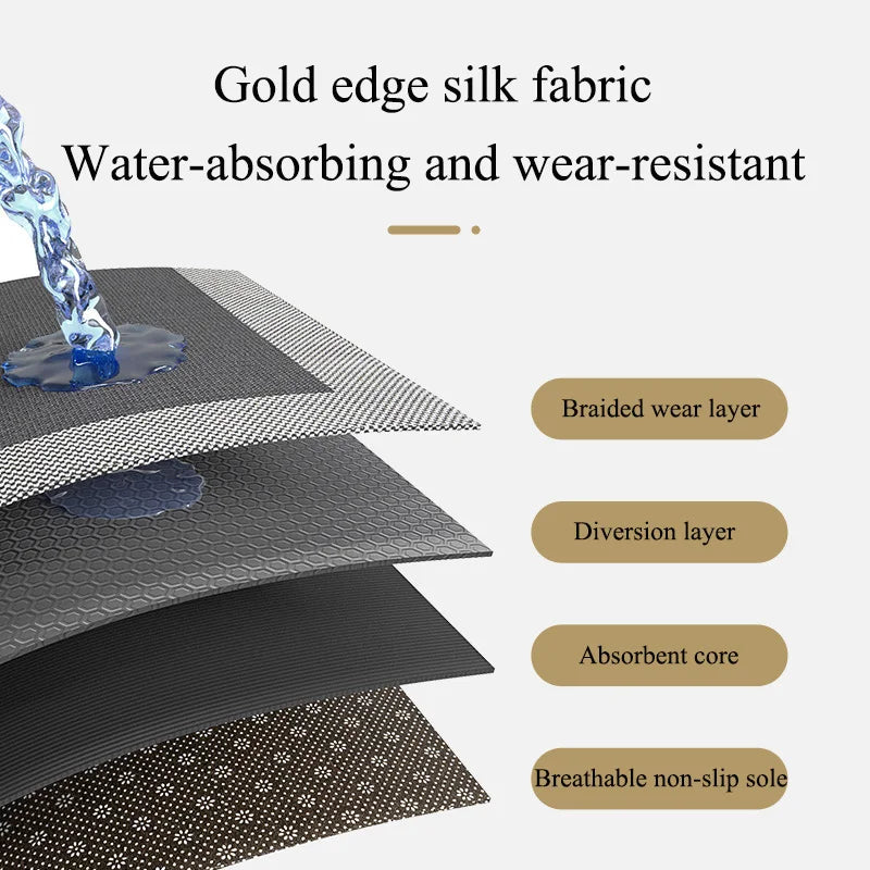Kitchen Floor Mat Oil-proof Waterproof Wipeable Wash Free Long Strip Carpet Dirty-resistant Oil-absorbing Water-absorbing Rug
