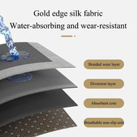 Kitchen Floor Mat Oil-proof Waterproof Wipeable Wash Free Long Strip Carpet Dirty-resistant Oil-absorbing Water-absorbing Rug