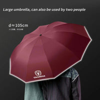 CS85 Aslvin CS75 CS95 CS70 Raeton CS55 Car Fully Automatic Reflective Umbrella Folding Sunshade Accessories