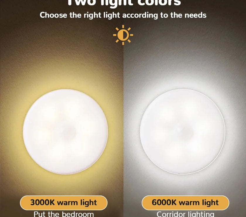 Motion Sensor Light Bedroom LED Night Lights USB Rechargeable Night Lamp