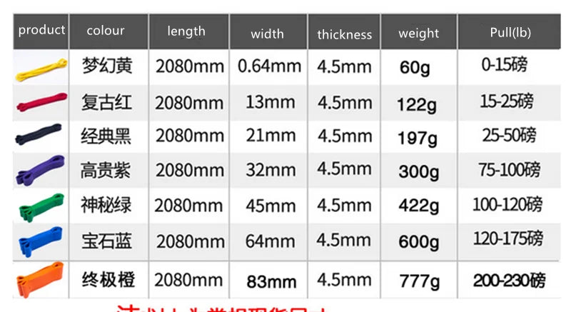 Sport Training Exercise Bodybuilding Women Gym Equipment
